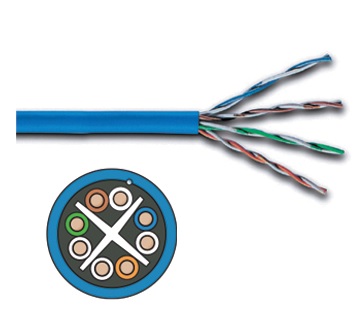 کابل شبکه Cat5e UTP اشنایدر اکتاسی ACT4P5EUCM3RBBU