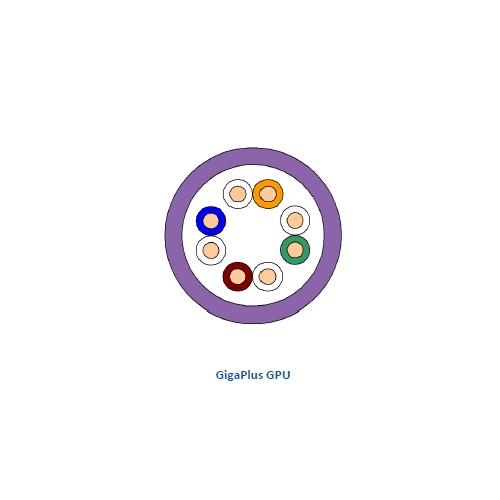 Zoomable