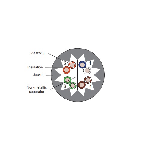 Zoomable