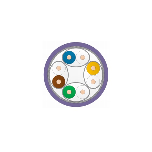 Zoomable