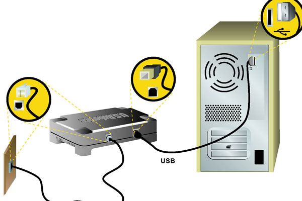 آموزش تنظیم مودم ADSL